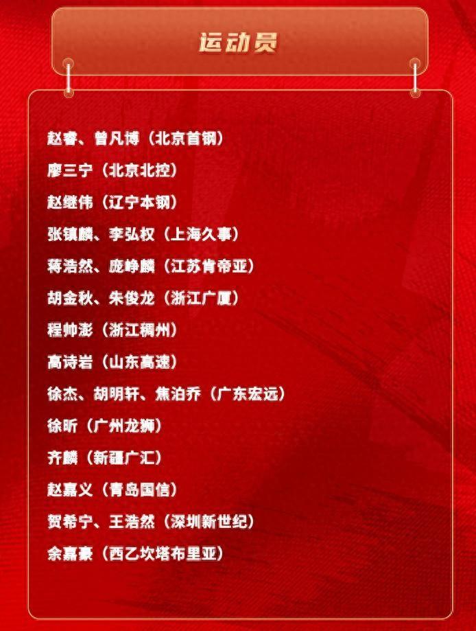 bti体育登录入口-郭士强霸气！其他主帅不敢用的人被他招入中国男篮草根三级跳逆袭